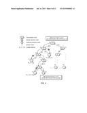 METHOD AND SYSTEM FOR RESILIENT AND ADAPTIVE DETECTION OF MALICIOUS     WEBSITES diagram and image