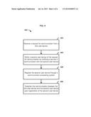 Systems And Methods For Dynamic Connection Management diagram and image