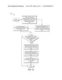 AUTOMATED DESKTOP PLACEMENT diagram and image