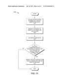 AUTOMATED DESKTOP PLACEMENT diagram and image