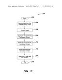 SYSTEMS AND METHODS FOR PROVIDING GEOGRAPHICALLY DELINEATED CONTENT diagram and image