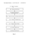 INTEGRATING A PLURALITY OF THIRD PARTY SERVICE INTERACTIONS INTO A PORTAL     SYSTEM diagram and image