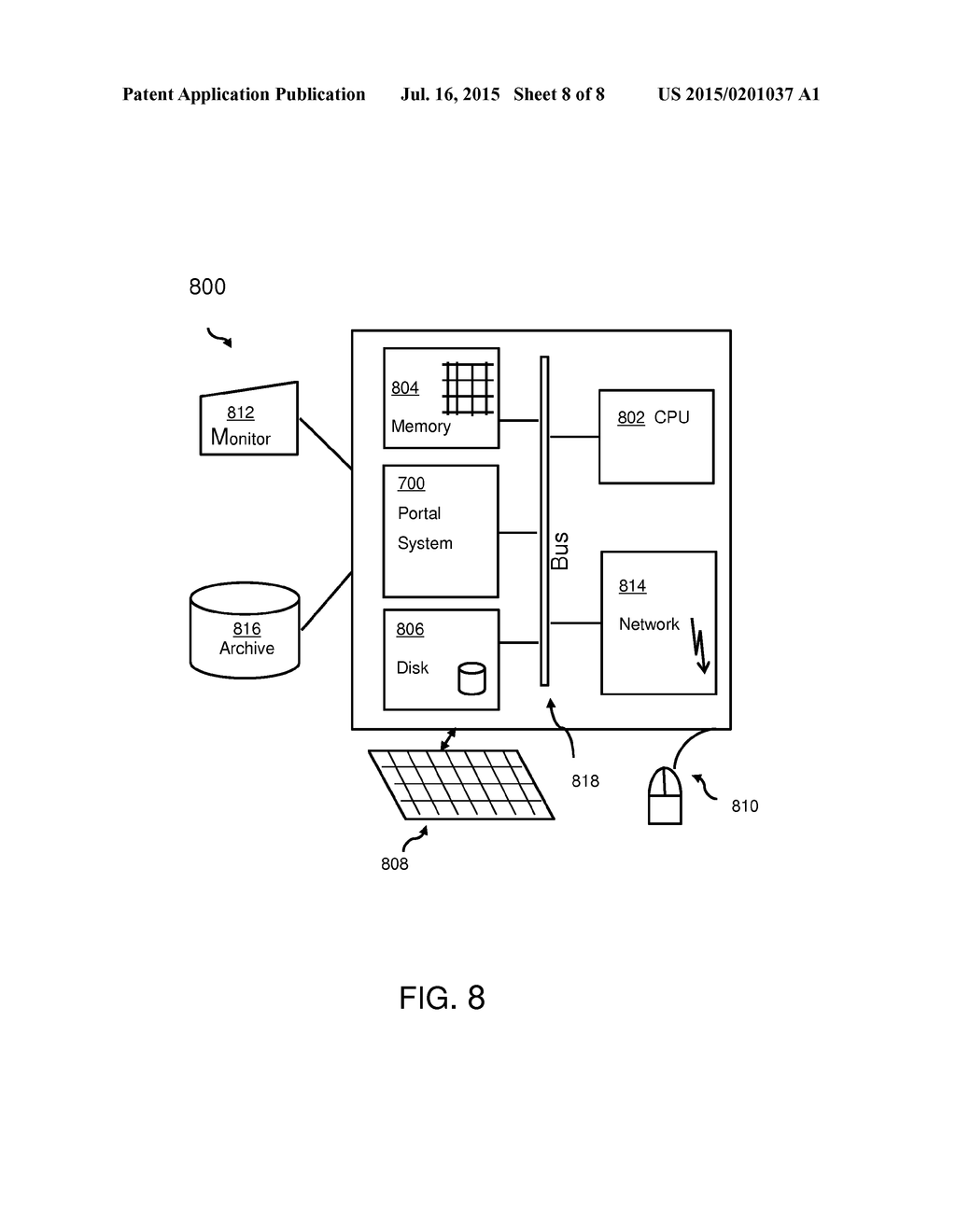 INTEGRATING A PLURALITY OF THIRD PARTY SERVICE INTERACTIONS INTO A PORTAL     SYSTEM - diagram, schematic, and image 09