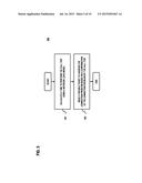 SYSTEM AND METHOD FOR PROVIDING PROACTIVE SERVICE ASSURANCE IN EMERGENCY     NETWORKS diagram and image