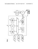 SYSTEM AND METHOD FOR PROVIDING PROACTIVE SERVICE ASSURANCE IN EMERGENCY     NETWORKS diagram and image