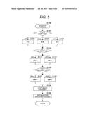 IMAGE PROCESSING APPARATUS, IMAGE PROCESSING METHOD EMPLOYED BY THE SAME,     AND NON-TRANSITORY RECORDING MEDIUM STORING COMPUTER READABLE IMAGE     PROCESSING PROGRAM diagram and image