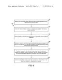 SYSTEMS AND METHODS FOR SECURE AND EFFICIENT DATA DELIVERY USING A     PHYSICAL DOCUMENT diagram and image