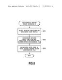 IMAGE PROCESSING APPARATUS AND CONTROLLING METHOD OF THE IMAGE PROCESSING     APPARATUS diagram and image