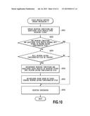 IMAGE PROCESSING APPARATUS AND CONTROLLING METHOD OF THE IMAGE PROCESSING     APPARATUS diagram and image