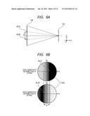 DISTANCE DETECTION APPARATUS, IMAGE SENSING APPARATUS, PROGRAM, RECORDING     MEDIUM, AND DISTANCE DETECTION METHOD diagram and image