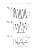 DISTANCE DETECTION APPARATUS, IMAGE SENSING APPARATUS, PROGRAM, RECORDING     MEDIUM, AND DISTANCE DETECTION METHOD diagram and image