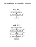 DISTANCE DETECTION APPARATUS, IMAGE SENSING APPARATUS, PROGRAM, RECORDING     MEDIUM, AND DISTANCE DETECTION METHOD diagram and image