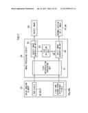 IMAGING DEVICE AND METHOD FOR CONTROLLING SAME diagram and image