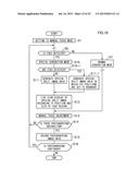 IMAGING DEVICE AND METHOD FOR CONTROLLING SAME diagram and image