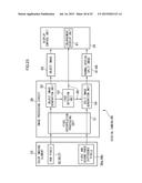 IMAGING DEVICE AND METHOD FOR CONTROLLING SAME diagram and image