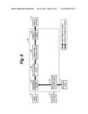 IMAGE CAPTURING APPARATUS AND IMAGE CAPTURING METHOD diagram and image