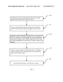 AUTOMATIC TUNING METHOD AND SYSTEM FOR OPTICAL IMAGE STABILIZATION CAMERA     MODULES diagram and image