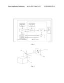 AUTOMATIC TUNING METHOD AND SYSTEM FOR OPTICAL IMAGE STABILIZATION CAMERA     MODULES diagram and image