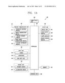 MOBILE TERMINAL AND CONTROL METHOD THEREOF diagram and image