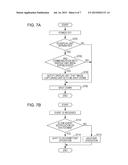 IMAGE CAPTURING APPARATUS AND METHOD FOR CONTROLLING THE SAME diagram and image