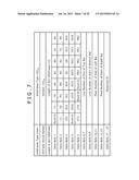 COMMUNICATION SYSTEM, TRANSMISSION APPARATUS, TRANSMISSION METHOD,     RECEPTION APPARATUS AND RECEPTION METHOD diagram and image