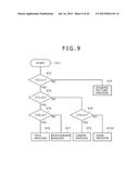 COMMUNICATION SYSTEM, TRANSMISSION APPARATUS, TRANSMISSION METHOD,     RECEPTION APPARATUS AND RECEPTION METHOD diagram and image