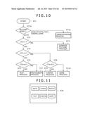 COMMUNICATION SYSTEM, TRANSMISSION APPARATUS, TRANSMISSION METHOD,     RECEPTION APPARATUS AND RECEPTION METHOD diagram and image