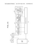 COMMUNICATION SYSTEM, TRANSMISSION APPARATUS, TRANSMISSION METHOD,     RECEPTION APPARATUS AND RECEPTION METHOD diagram and image