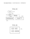 COMMUNICATION SYSTEM, TRANSMISSION APPARATUS, TRANSMISSION METHOD,     RECEPTION APPARATUS AND RECEPTION METHOD diagram and image