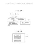 COMMUNICATION SYSTEM, TRANSMISSION APPARATUS, TRANSMISSION METHOD,     RECEPTION APPARATUS AND RECEPTION METHOD diagram and image