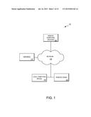 SYSTEMS AND METHODS FOR CONTROLLING ROBOTIC STANDS DURING VIDEOCONFERENCE     OPERATION diagram and image