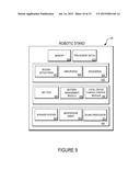 SYSTEMS AND METHODS FOR CONTROLLING ROBOTIC STANDS DURING VIDEOCONFERENCE     OPERATION diagram and image