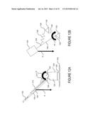 SYSTEMS AND METHODS FOR CONTROLLING ROBOTIC STANDS DURING VIDEOCONFERENCE     OPERATION diagram and image