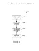 SYSTEMS AND METHODS FOR CONTROLLING ROBOTIC STANDS DURING VIDEOCONFERENCE     OPERATION diagram and image