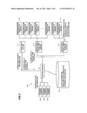 FABRICATION EQUIPMENT MONITORING DEVICE AND MONITORING METHOD diagram and image