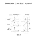 IMAGE PROCESSING APPARATUS, IMAGE PICKUP APPARATUS AND IMAGE PROCESSING     PROGRAM FOR CORRECTING COLOR BLUR diagram and image