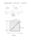 TWO PASS QUANTIZATION OF VIDEO DATA diagram and image