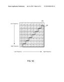 TWO PASS QUANTIZATION OF VIDEO DATA diagram and image