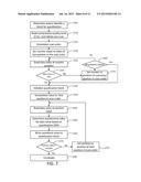 TWO PASS QUANTIZATION OF VIDEO DATA diagram and image