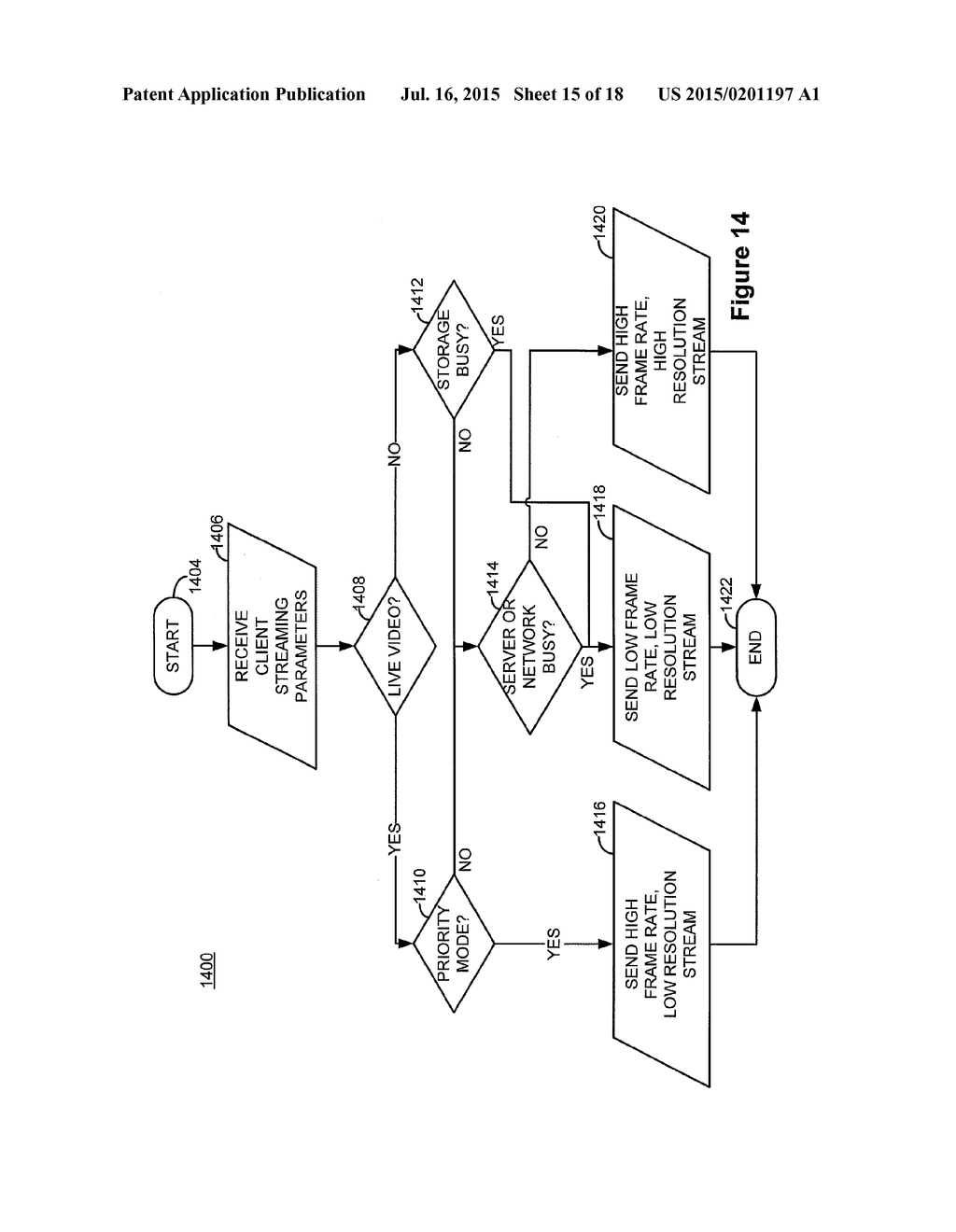 STREAMING MULTIPLE ENCODINGS WITH VIRTUAL STREAM IDENTIFIERS - diagram, schematic, and image 16