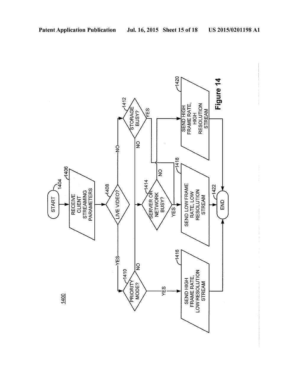 STREAMING MULTIPLE ENCODINGS ENCODED USING DIFFERENT ENCODING PARAMETERS - diagram, schematic, and image 16