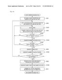 METHOD OF GENERATING MEDIA FILE AND STORAGE MEDIUM STORING MEDIA FILE     GENERATION PROGRAM diagram and image