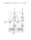 IMAGE DECODING METHOD AND APPARATUS USING SAME diagram and image