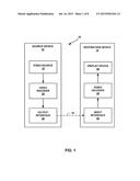 REFERENCE LAYER SAMPLE POSITION DERIVATION FOR SCALABLE VIDEO CODING diagram and image