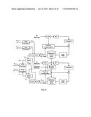 MULTI-LAYER INTERLACE FRAME-COMPATIBLE ENHANCED RESOLUTION VIDEO DELIVERY diagram and image