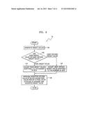 IMAGE ENCODING AND DECODING APPARATUS AND METHOD diagram and image