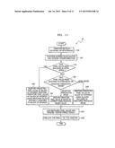 IMAGE ENCODING AND DECODING APPARATUS AND METHOD diagram and image