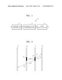 METHOD AND APPARATUS FOR CODING VIDEO, AND METHOD AND APPARATUS FOR     DECODING VIDEO ACCOMPANIED BY INTER PREDICTION USING COLLOCATED IMAGE diagram and image