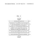 METHOD AND APPARATUS FOR CODING VIDEO, AND METHOD AND APPARATUS FOR     DECODING VIDEO ACCOMPANIED BY INTER PREDICTION USING COLLOCATED IMAGE diagram and image