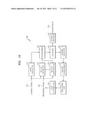 METHOD AND APPARATUS FOR CODING VIDEO, AND METHOD AND APPARATUS FOR     DECODING VIDEO ACCOMPANIED BY INTER PREDICTION USING COLLOCATED IMAGE diagram and image